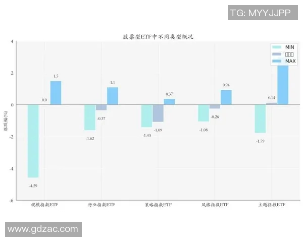 成都网球队灵活性表现的数据分析与策略探讨 成都网球队灵活性表现的数据分析与策略探讨
