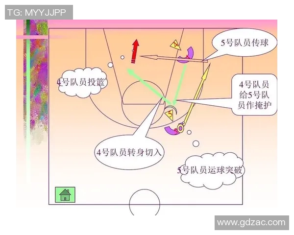 武汉篮球队转换打法深度分析与战术解析探讨