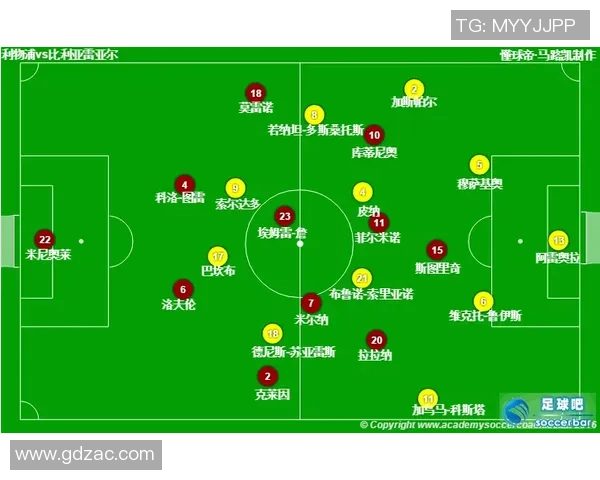 成都篮球队与重庆篮球队赛后复盘分析团队配合与战术执行的关键要素