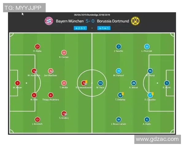 南京足球队与成都足球队赛后战术分析与复盘探讨 南京足球队与成都足球队赛后战术分析与复盘探讨