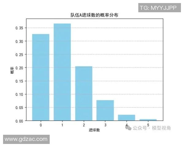 南京排球队数据分析揭示团队配合表现及其对比赛胜负的影响