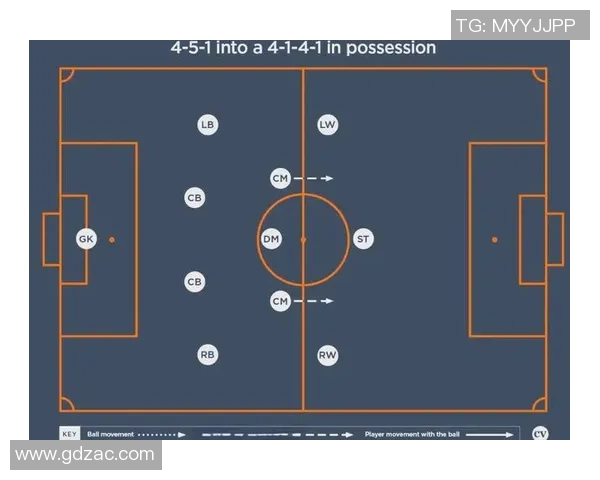重庆足球队防守战术深度分析与实战应用探讨 重庆足球队防守战术深度分析与实战应用探讨