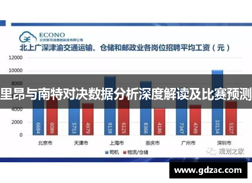 里昂与南特对决数据分析深度解读及比赛预测