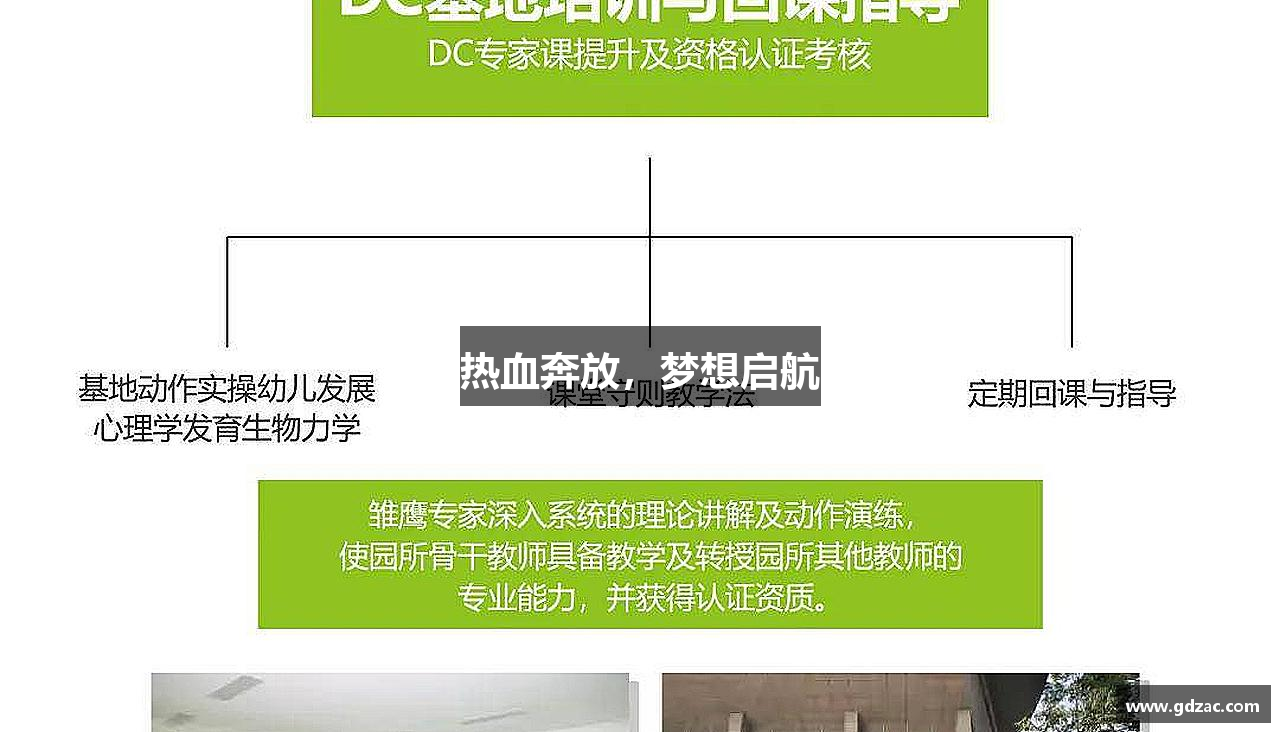 热血奔放，梦想启航